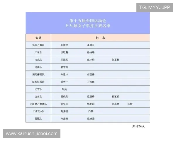 2023年世界杯亚洲区预选赛最新积分榜及晋级形势分析助你了解各队晋级希望