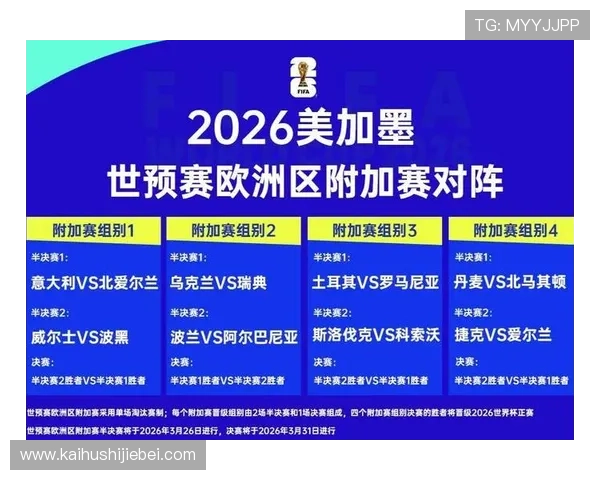 2026年世界杯亚洲出线国家资格赛最新结果与晋级指南