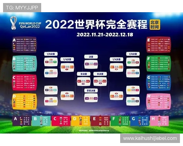 2026年世界杯赛程表完整版，全面解析比赛时间、场馆分布及观赛攻略指南