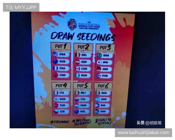 2026年世界杯都有哪些球队入围比赛的详细信息汇总